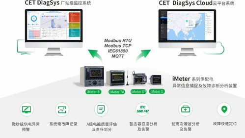 诚邀参加 2025第二届全国石油化工新型电力系统技术与应用大会